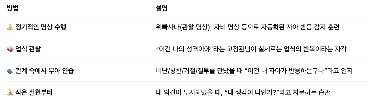 Screenshot 2025-07-09 at 9.41.05 PM.png