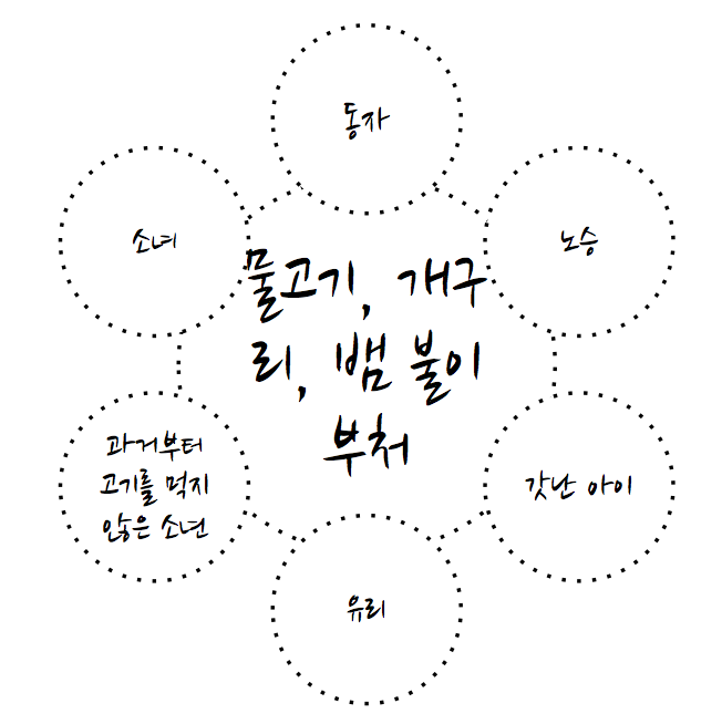 Screenshot 2016-06-10 17.00.18.png