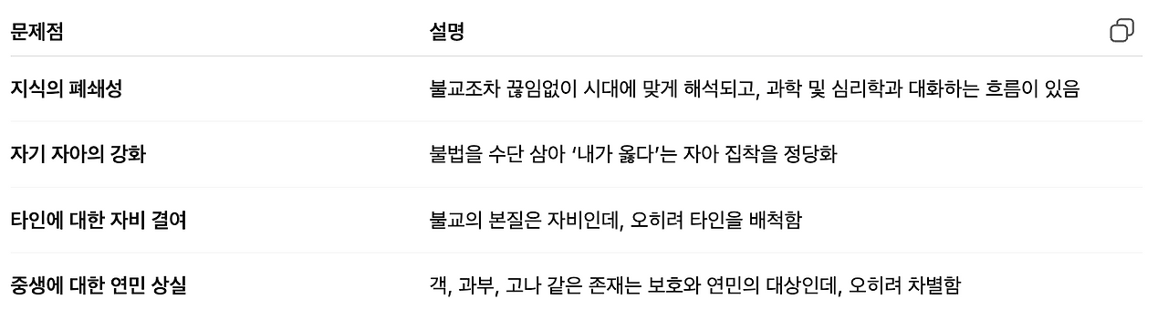 Screenshot 2025-07-09 at 6.41.49 PM.png