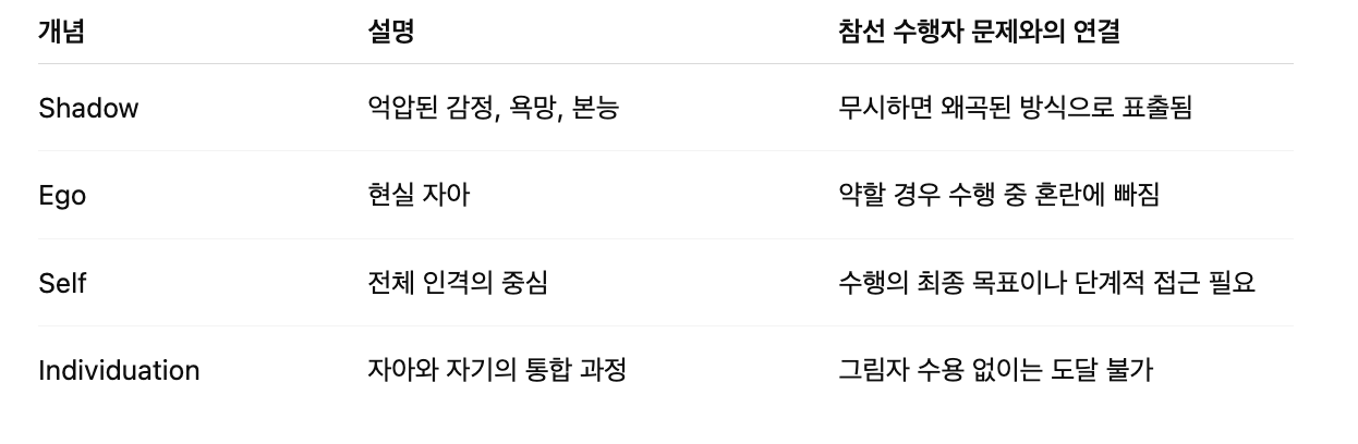 Screenshot 2025-07-14 at 2.19.45 PM.png