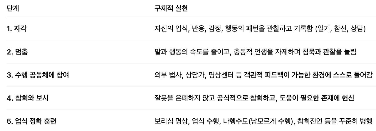 Screenshot 2025-07-09 at 9.31.35 PM.png