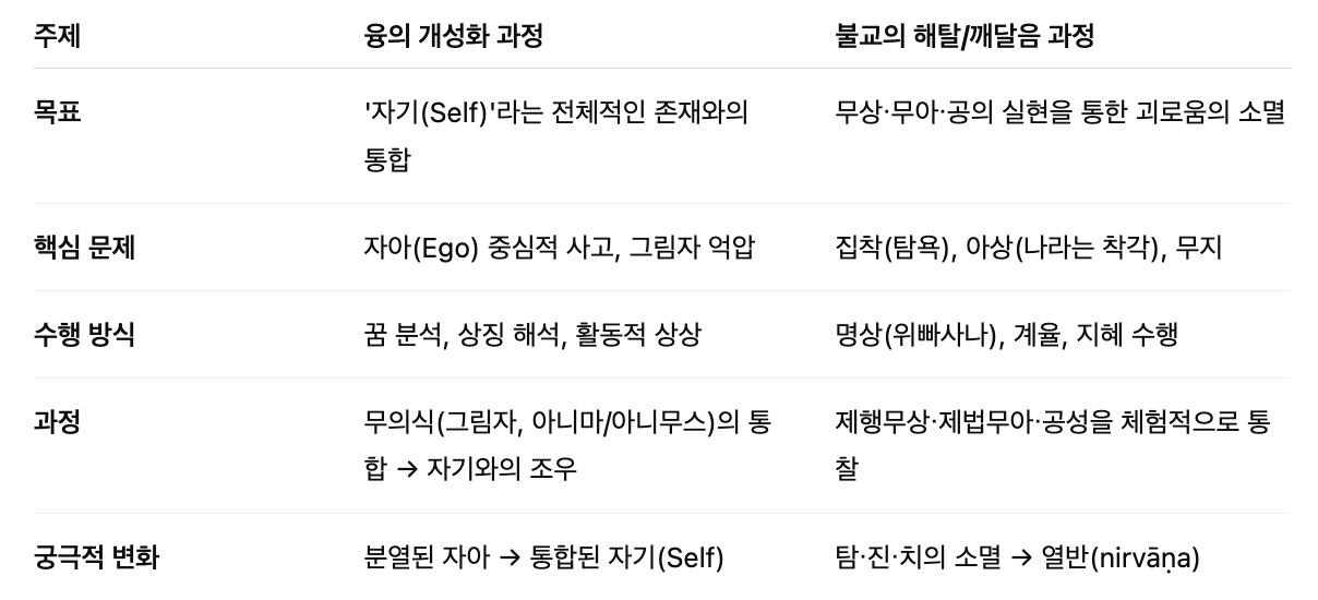 Screenshot 2025-07-14 at 1.34.05 PM.png