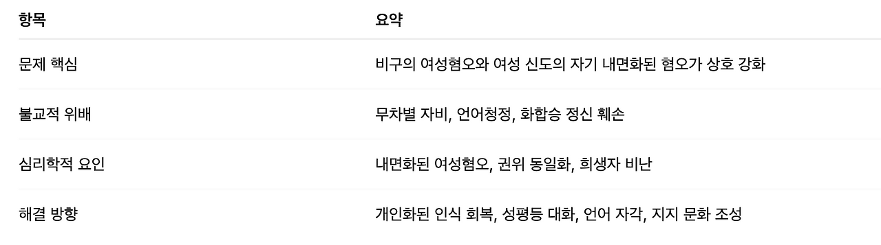 Screenshot 2025-07-11 at 5.13.41 PM.png