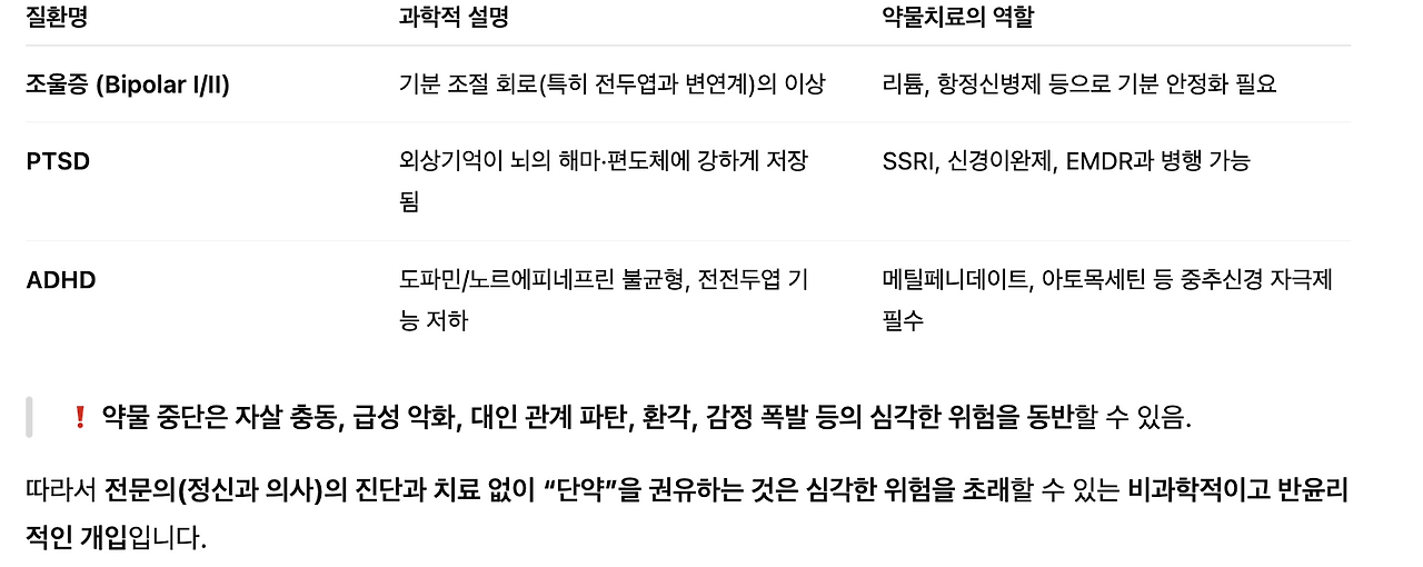 Screenshot 2025-07-09 at 7.15.36 PM.png