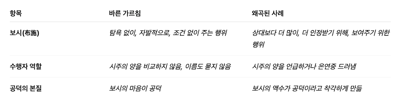 Screenshot 2025-07-12 at 5.16.06 AM.png