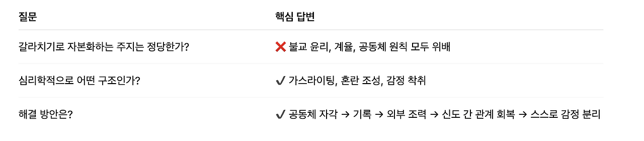 Screenshot 2025-07-11 at 4.19.25 PM.png