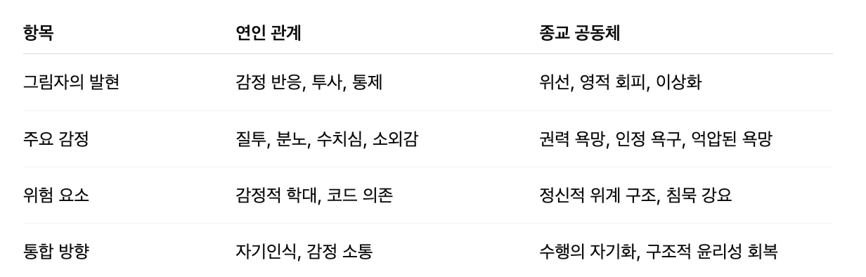 Screenshot 2025-07-13 at 5.27.34 PM.png