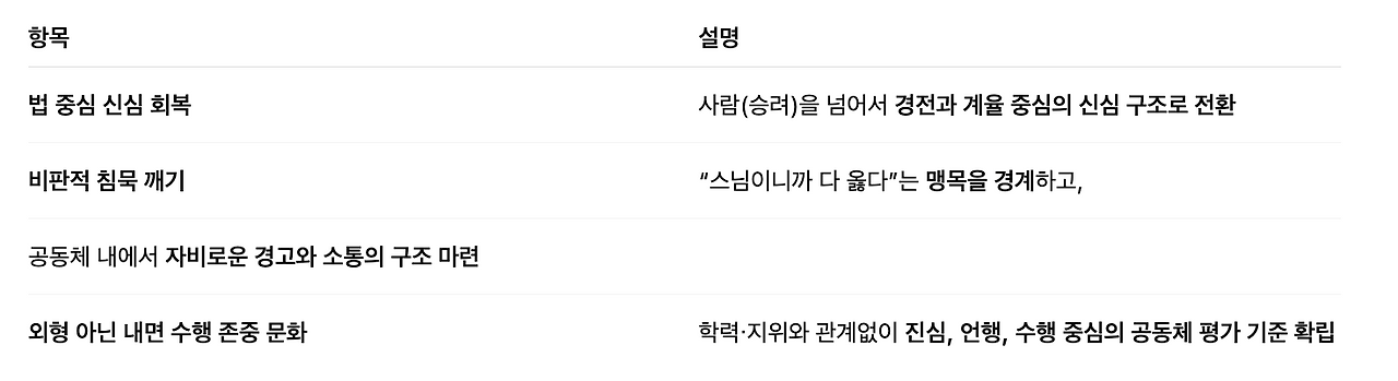 Screenshot 2025-07-11 at 6.33.04 PM.png