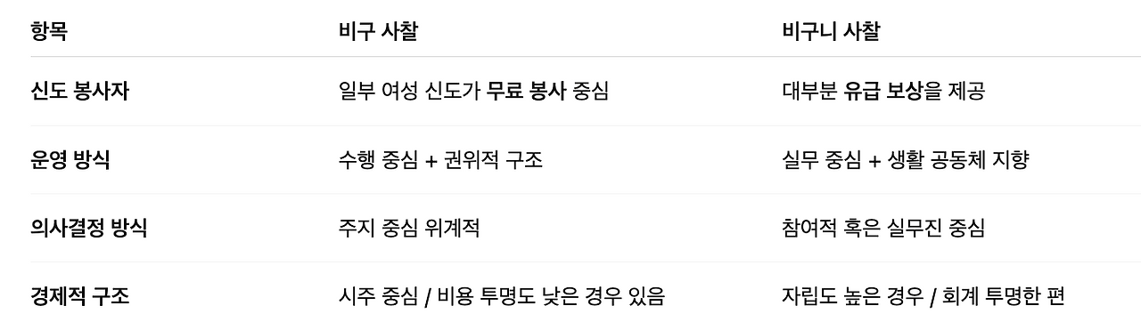 Screenshot 2025-07-11 at 5.34.04 PM.png