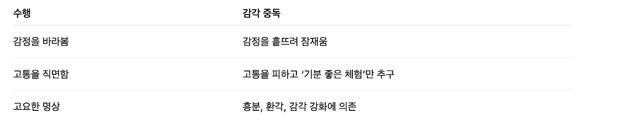 Screenshot 2025-07-11 at 3.10.49 PM.png