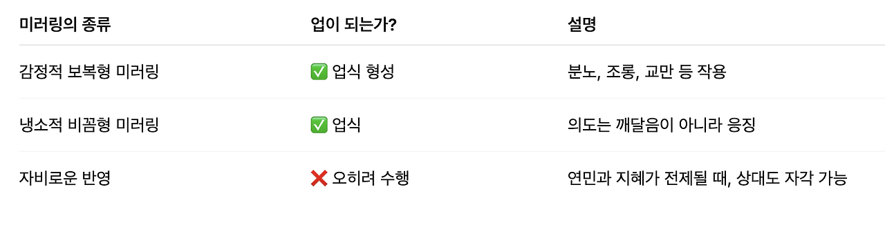 Screenshot 2025-07-09 at 6.50.51 PM.png