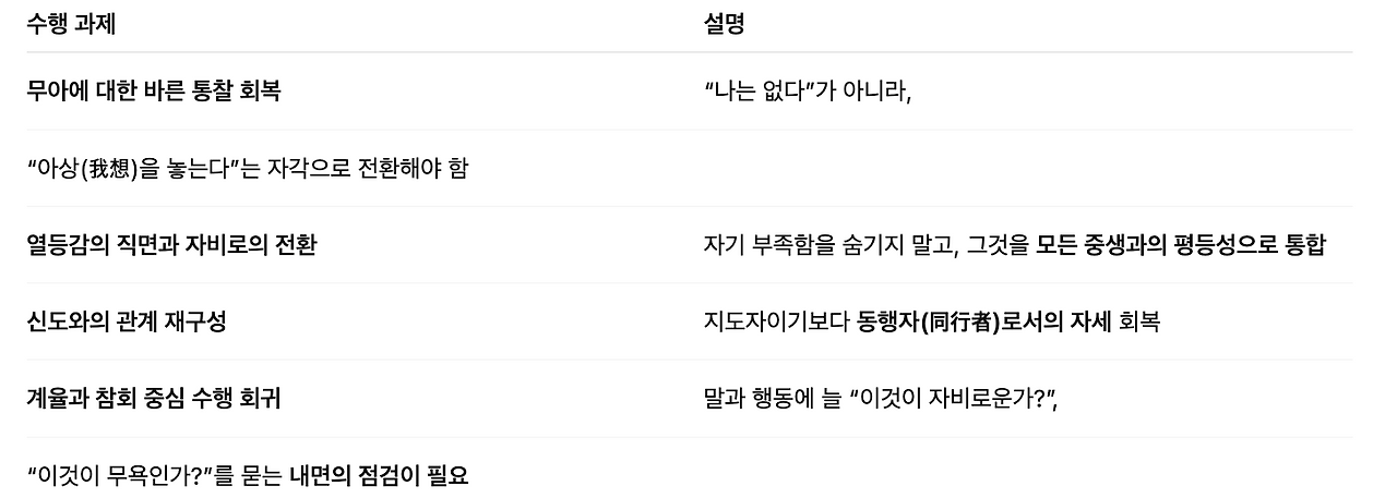 Screenshot 2025-07-11 at 6.32.34 PM.png