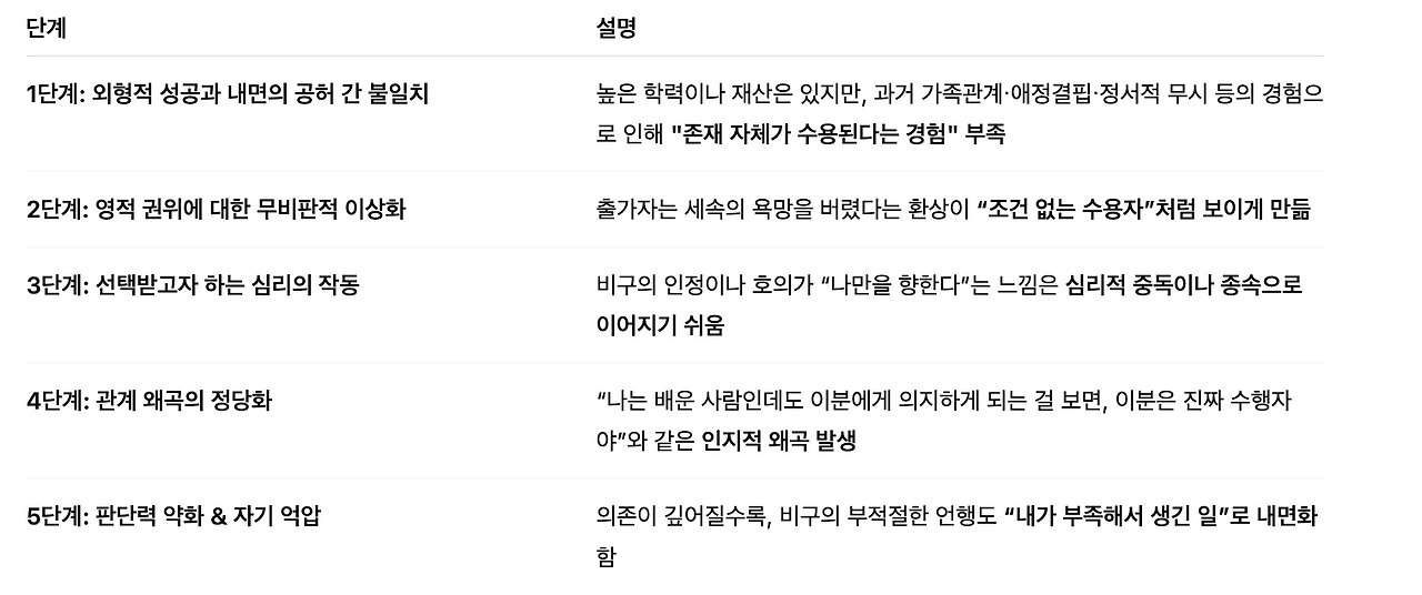 Screenshot 2025-07-11 at 6.05.55 PM.png