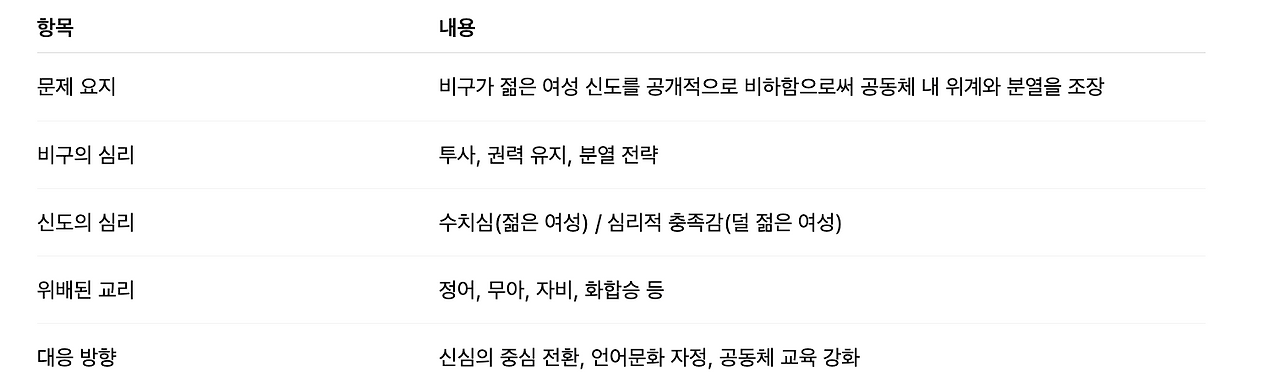 Screenshot 2025-07-11 at 5.45.57 PM.png