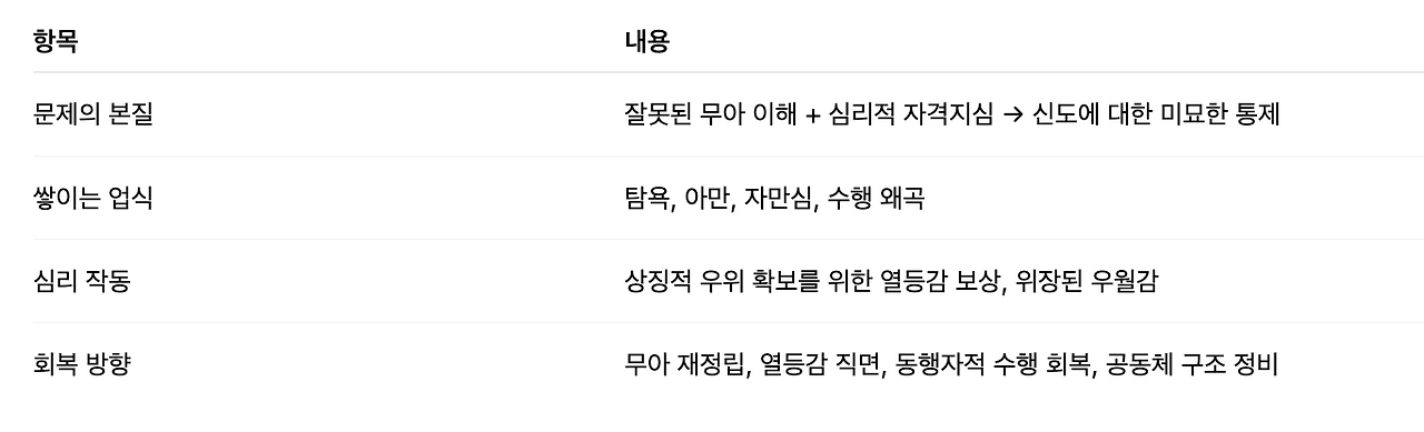 Screenshot 2025-07-11 at 6.33.22 PM.png