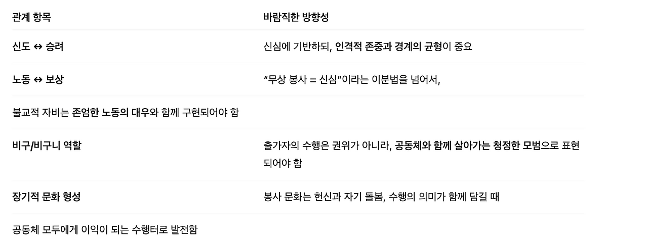 Screenshot 2025-07-11 at 5.35.31 PM.png