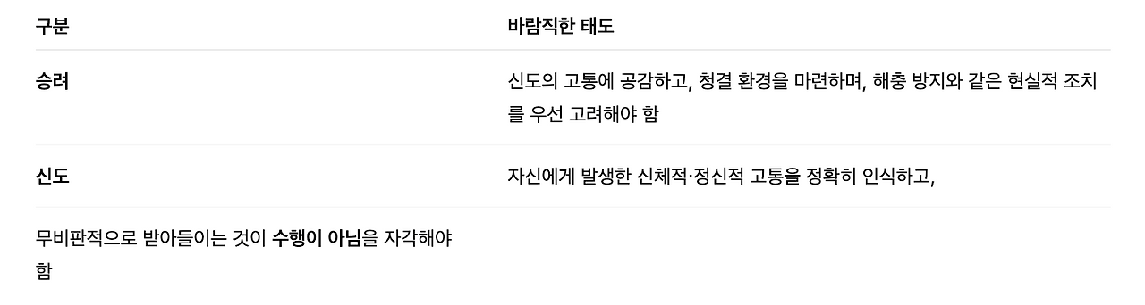 Screenshot 2025-07-11 at 7.21.50 PM.png