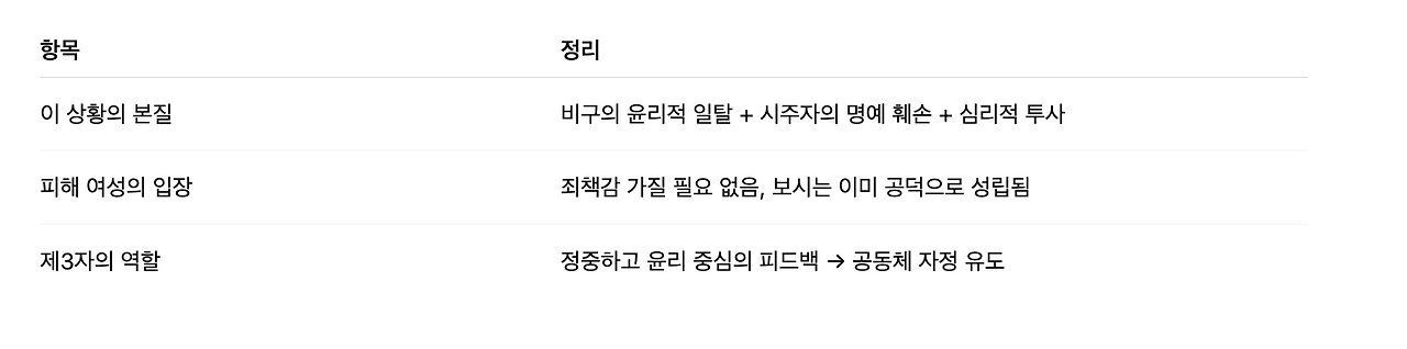 Screenshot 2025-07-11 at 4.36.36 PM.png