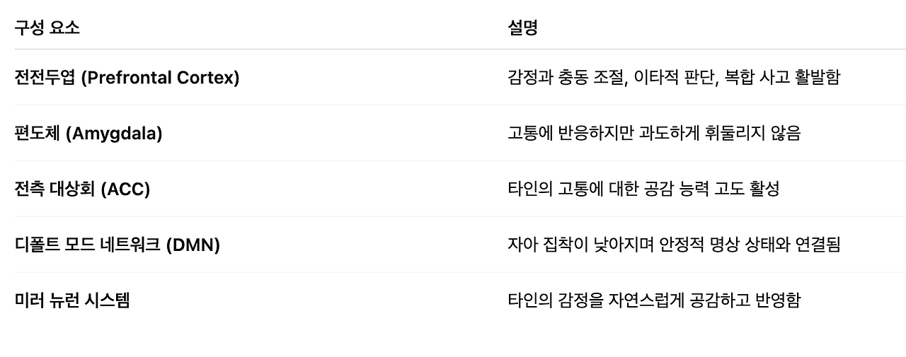 Screenshot 2025-07-09 at 10.59.23 PM.png