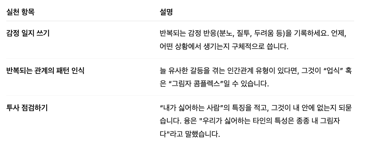 Screenshot 2025-07-13 at 2.34.59 PM.png