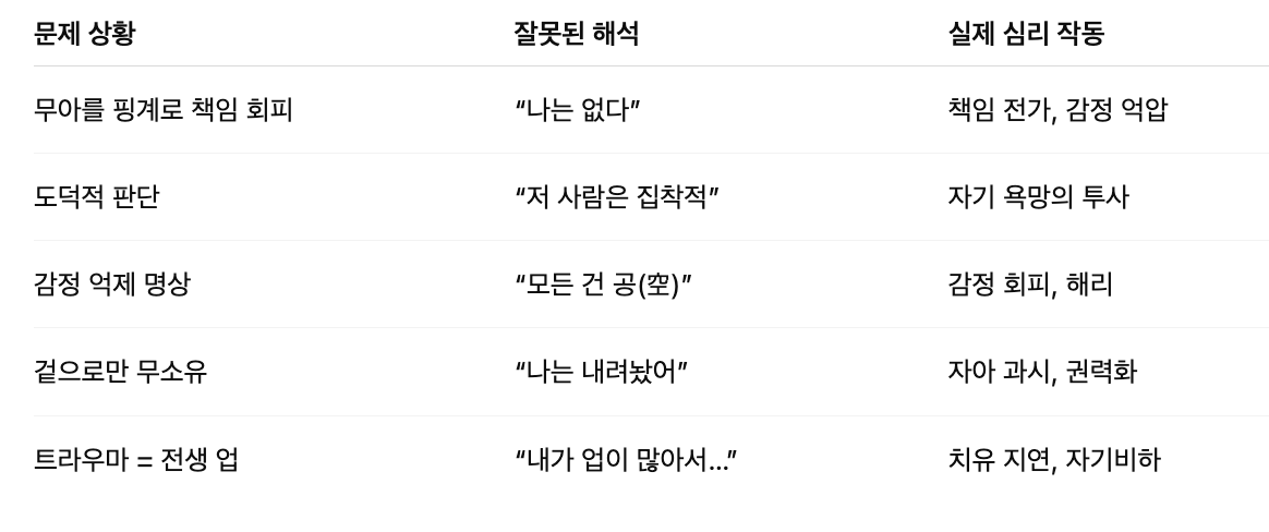 Screenshot 2025-07-14 at 2.12.31 PM.png