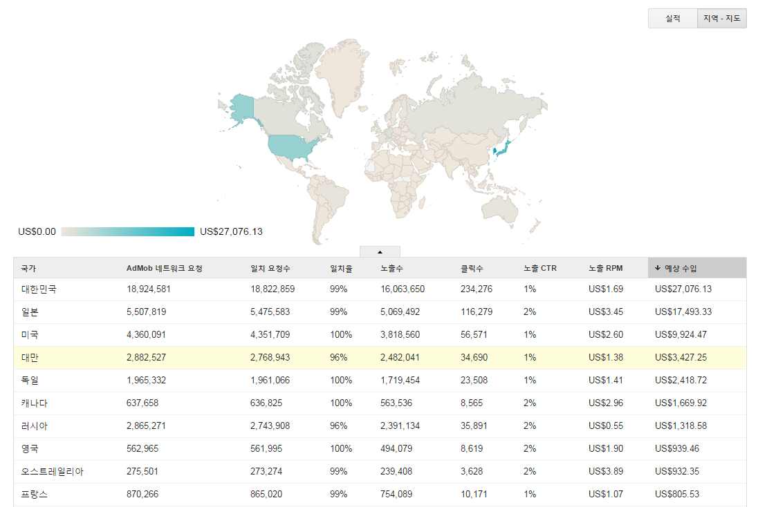 AOS 용사는 진행중 무료 애드몹 국가별.png