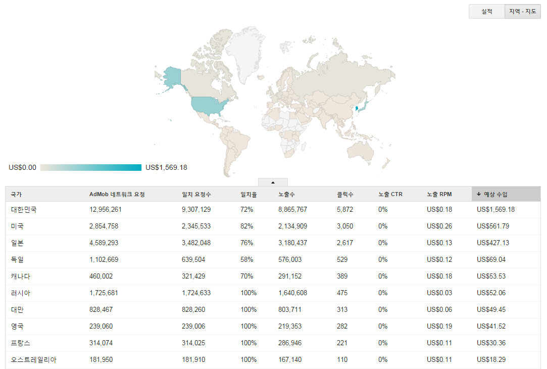 iOS 용사는 진행중 무료 애드몹 국가별.png