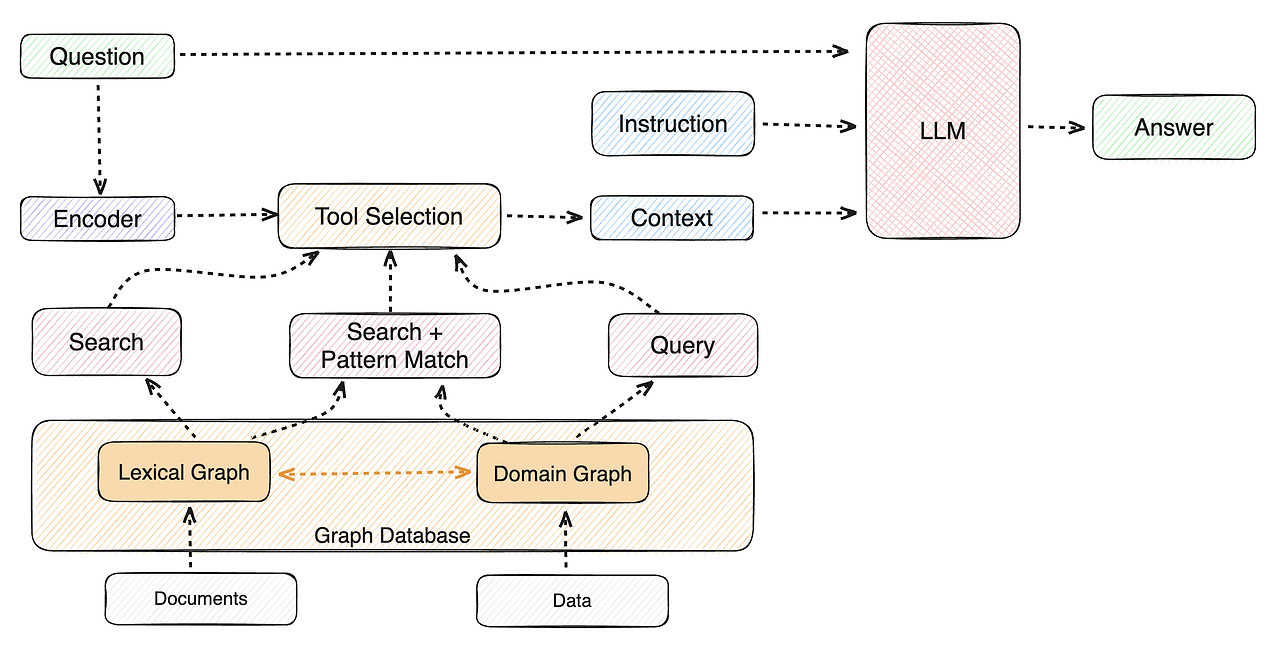 스크린샷 2025-08-15 오전 11.10.24.png