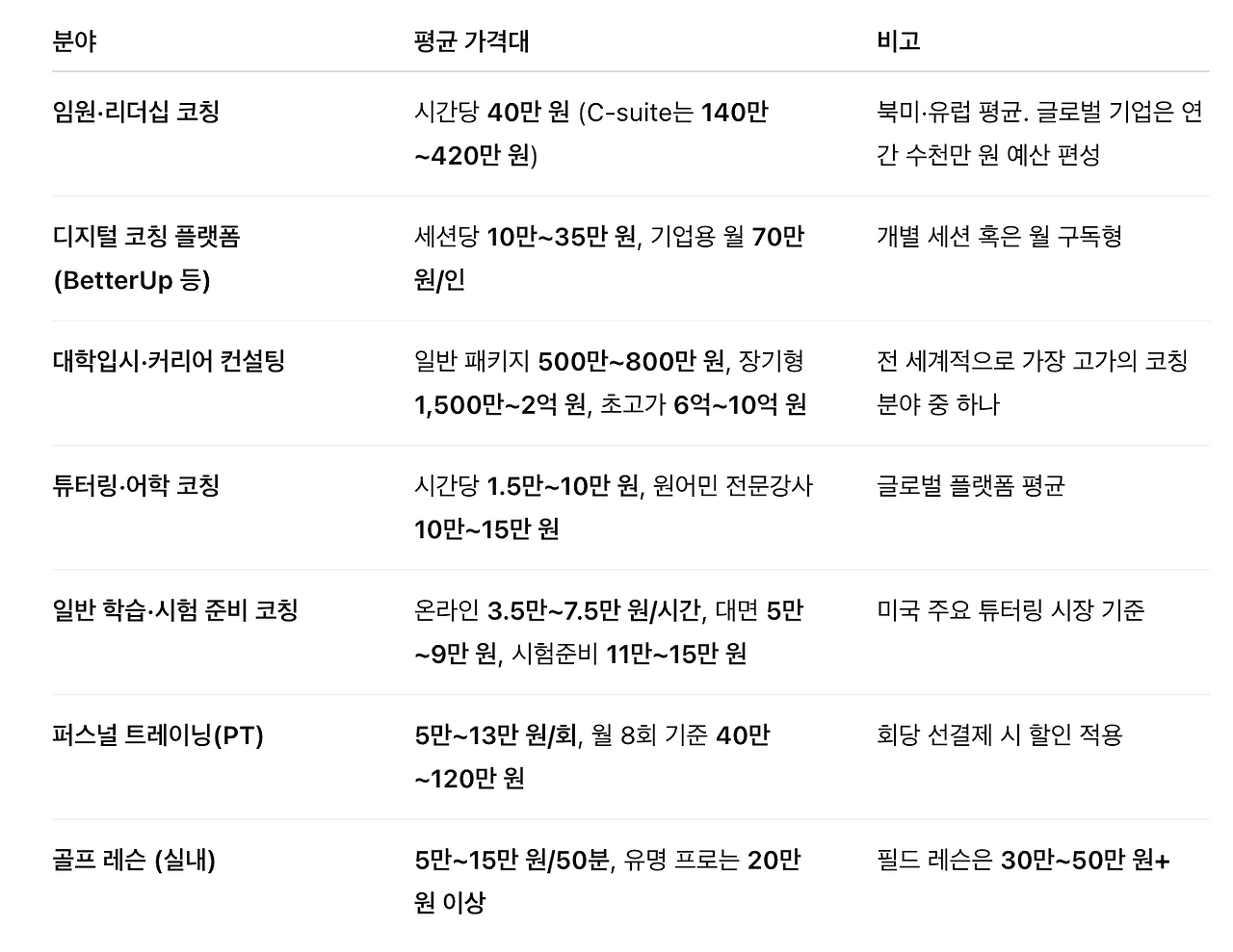 스크린샷 2025-10-04 오후 1.12.24.png