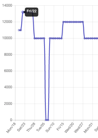 Screen Shot 2019-04-20 at 12.20.34 PM.png