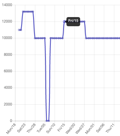 Screen Shot 2019-04-20 at 12.20.55 PM.png