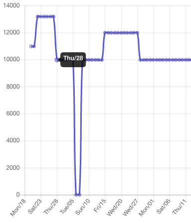 Screen Shot 2019-04-20 at 12.20.46 PM.png