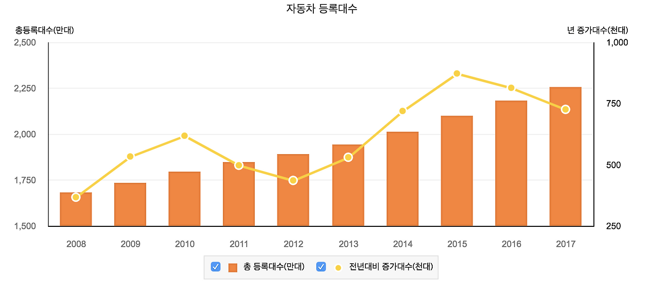 Screen Shot 2018-11-22 at 12.53.08 PM.png