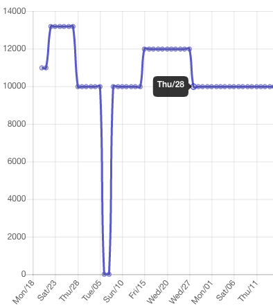 Screen Shot 2019-04-20 at 12.21.03 PM.png