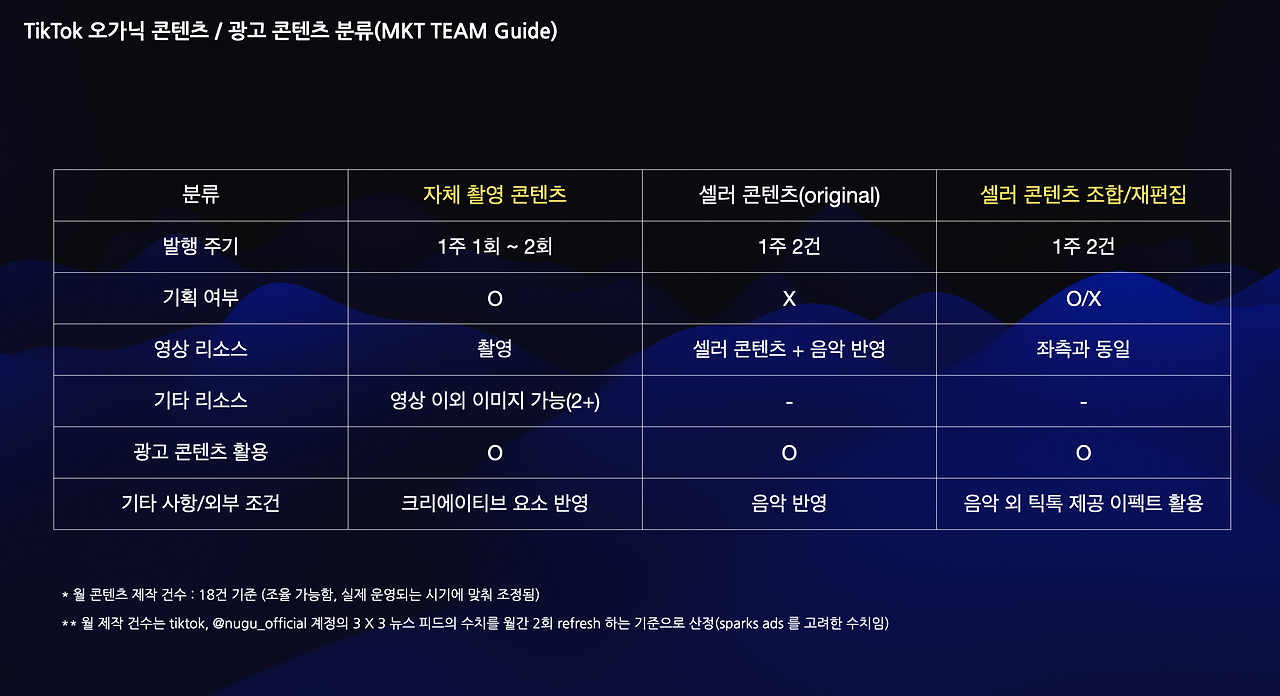 스크린샷 2023-02-01 오후 8.16.55.png