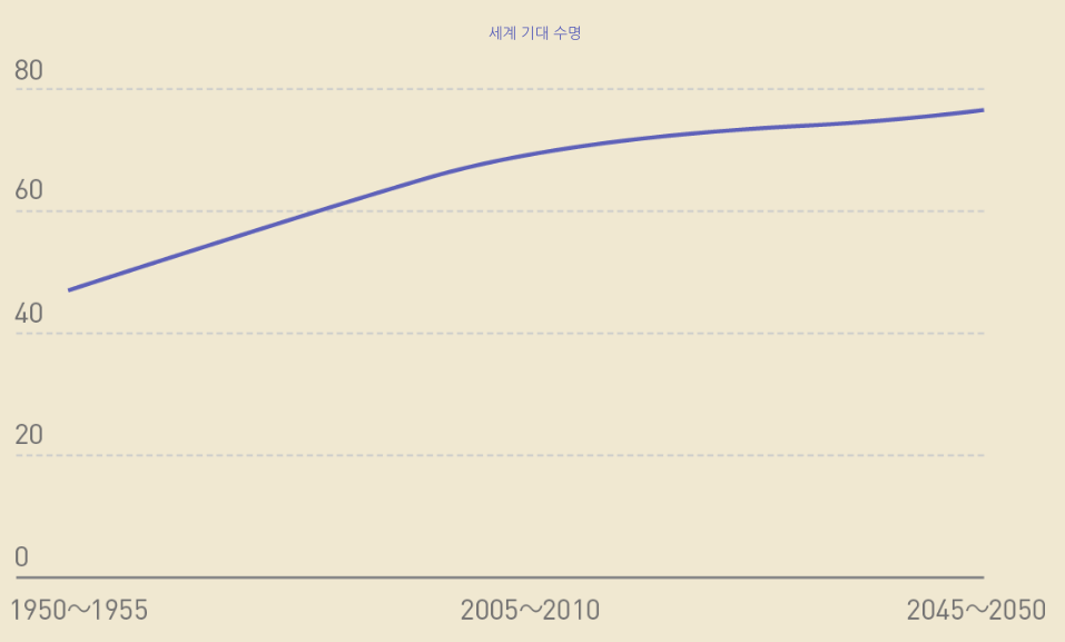 스크린샷 2019-04-24 오전 12.40.01.png