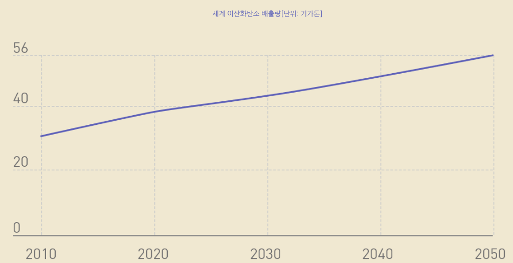 스크린샷 2019-04-24 오전 12.41.03.png