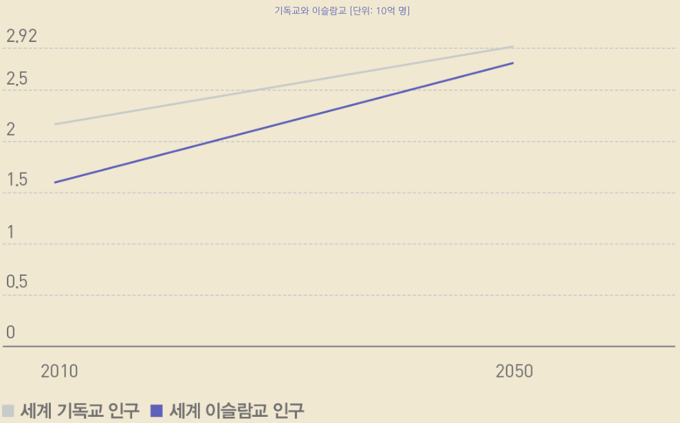 스크린샷 2019-04-24 오전 12.38.28.png