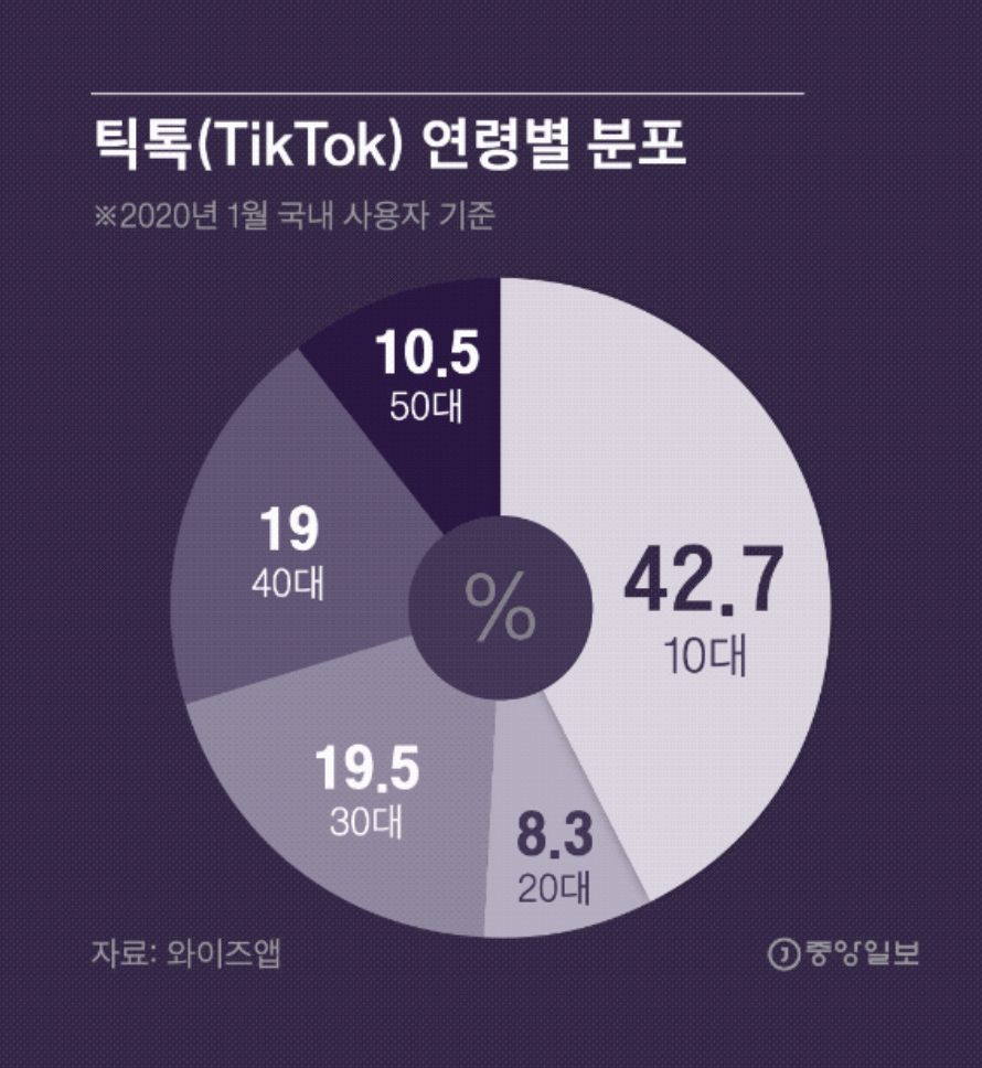 스크린샷 2021-03-11 오전 12.28.48.png