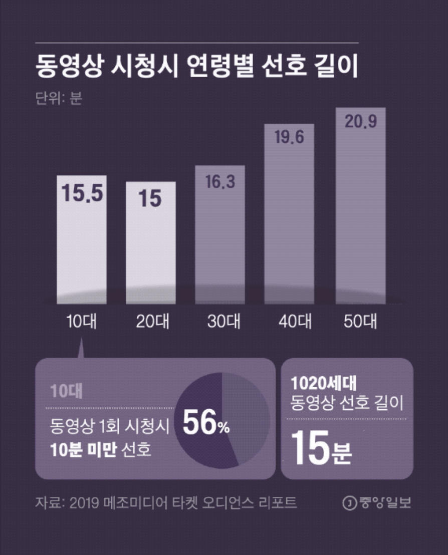 스크린샷 2021-03-11 오전 12.28.40.png