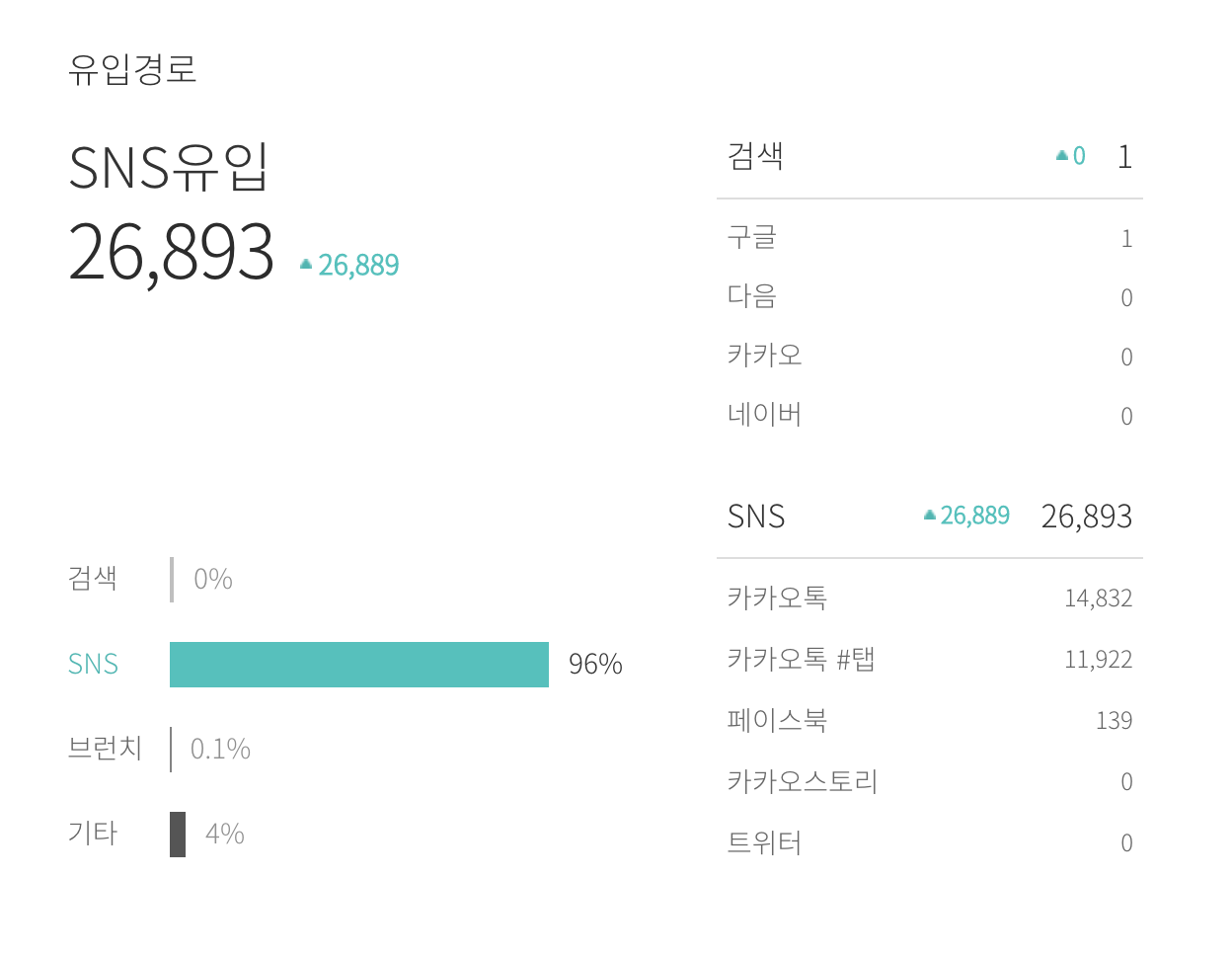 스크린샷 2021-07-13 오전 1.51.17.png