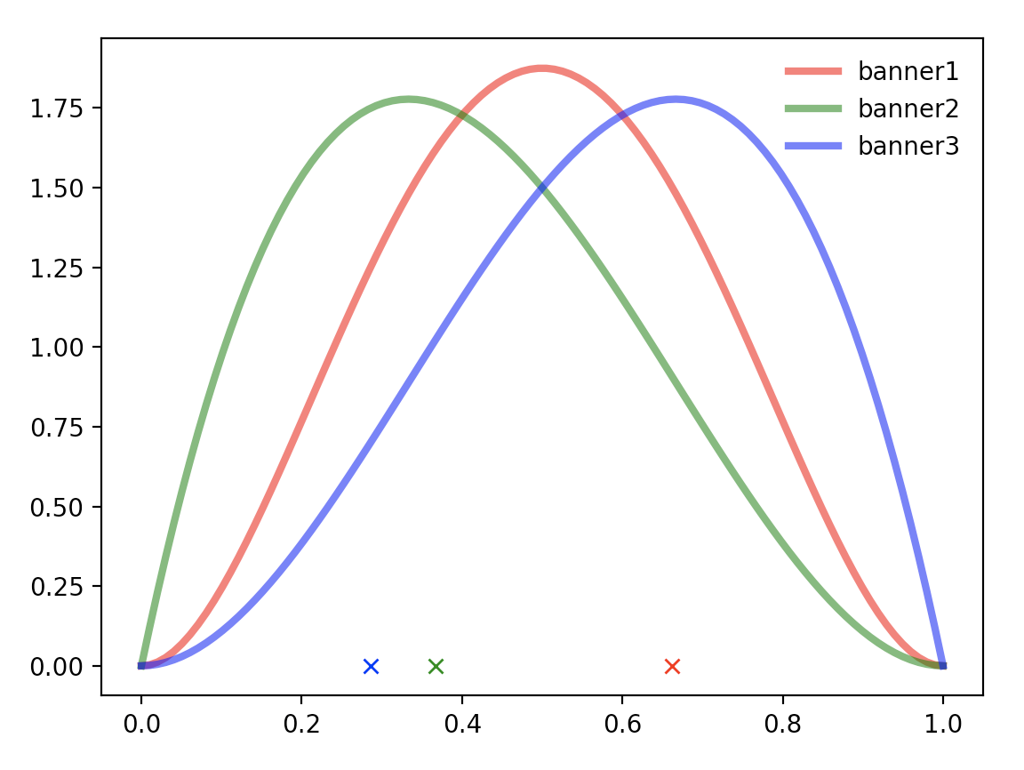 스크린샷 2018-01-17 오전 4.59.40.png