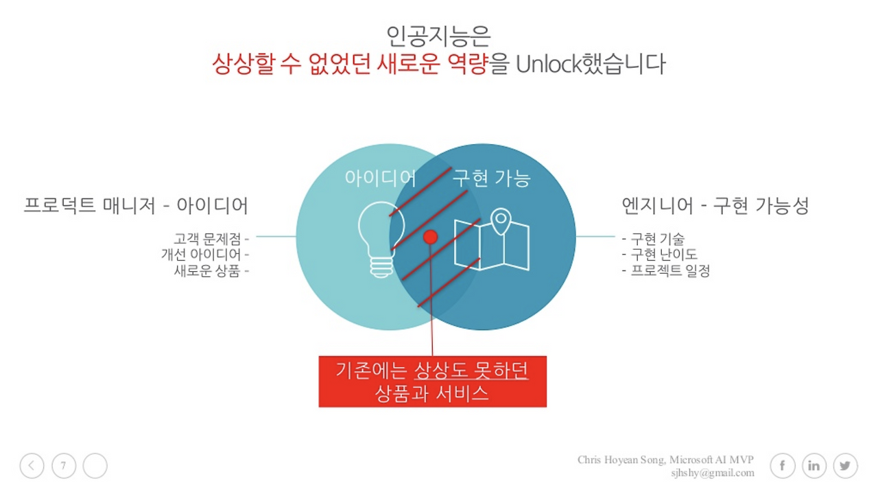 스크린샷 2019-05-31 오전 4.24.46.png