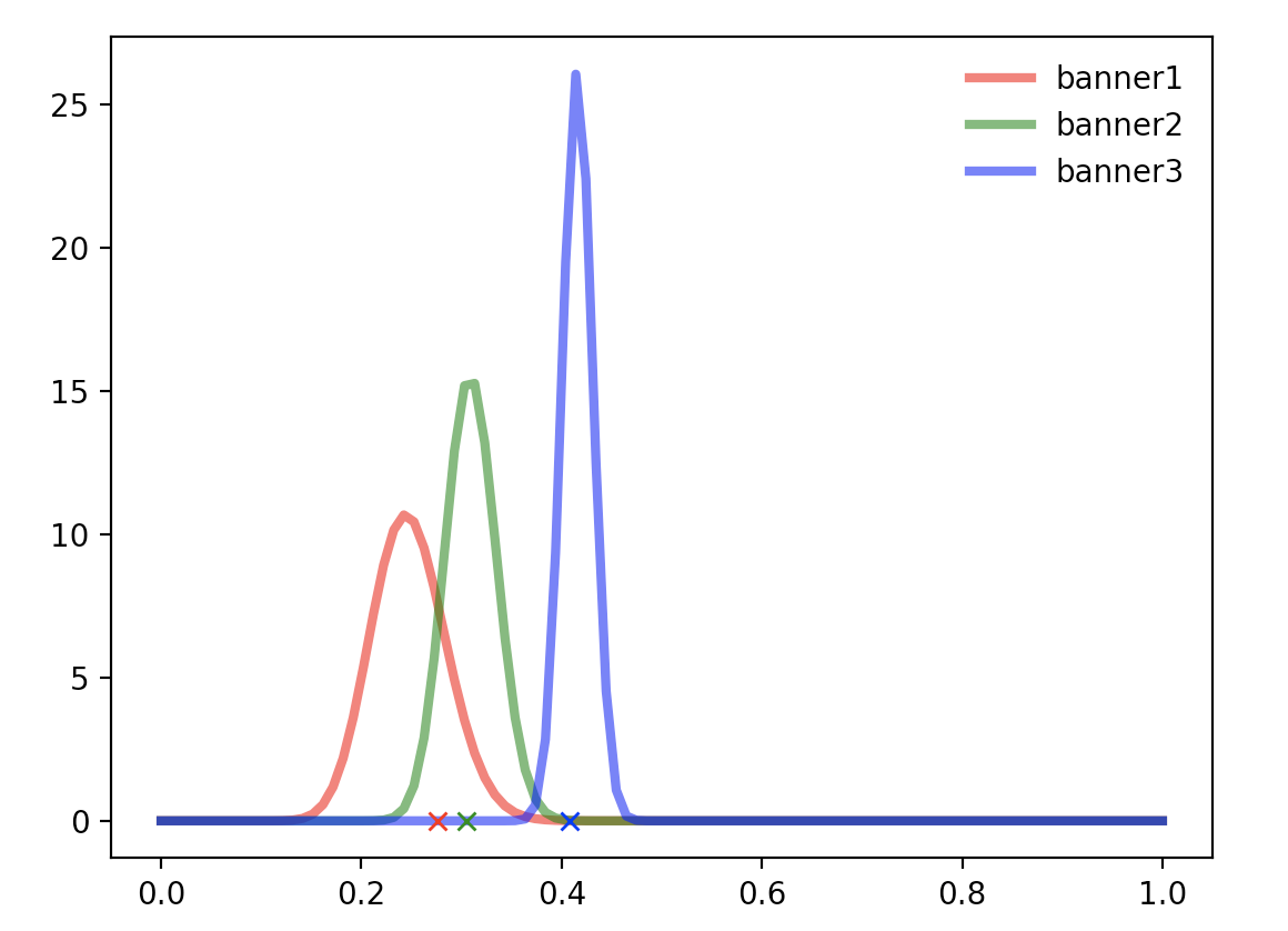 스크린샷 2018-01-17 오전 5.13.05.png