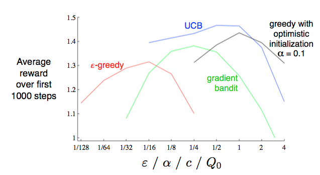 스크린샷 2018-01-06 오전 3.25.48.png