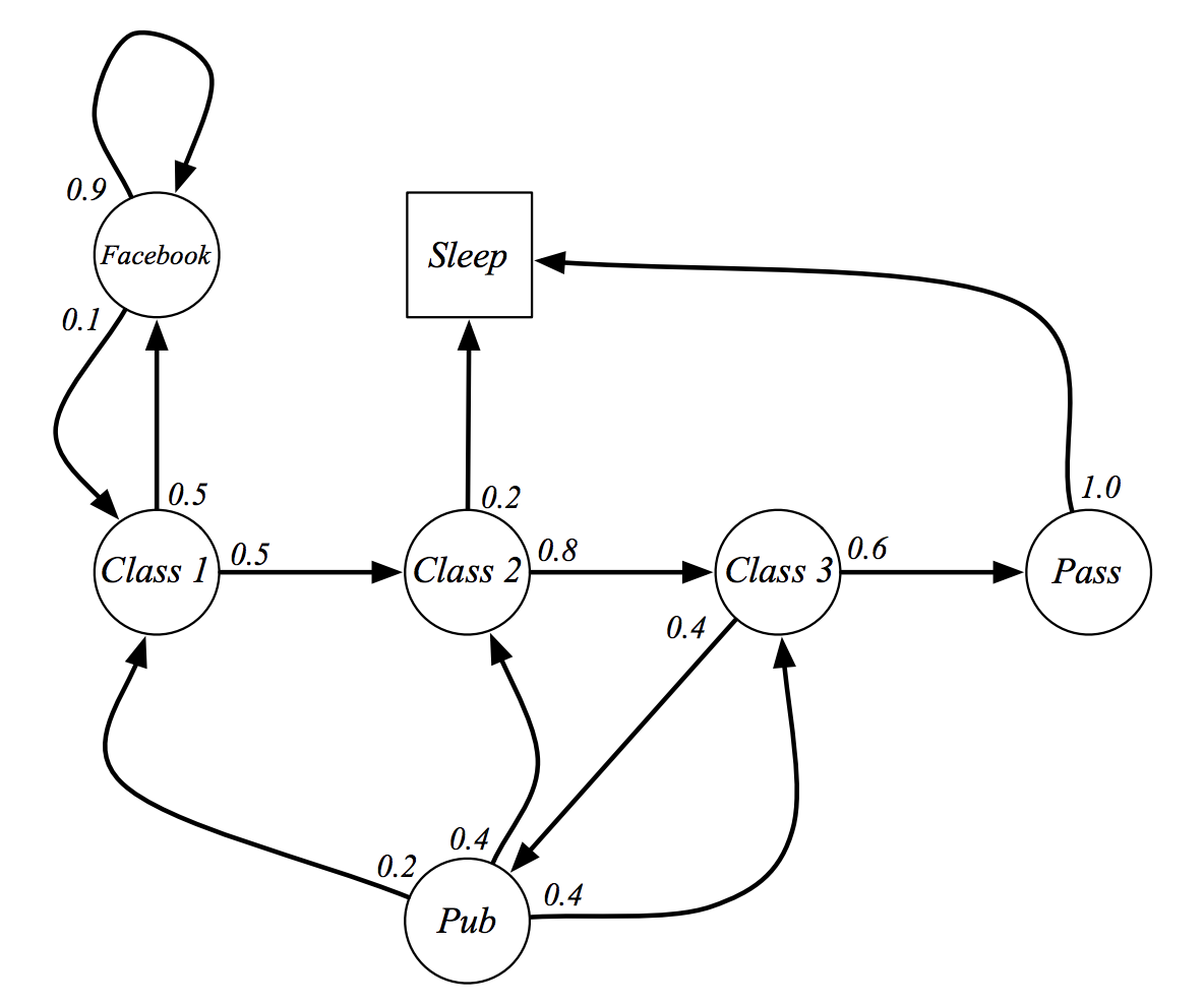 스크린샷 2018-07-24 오전 1.57.08.png