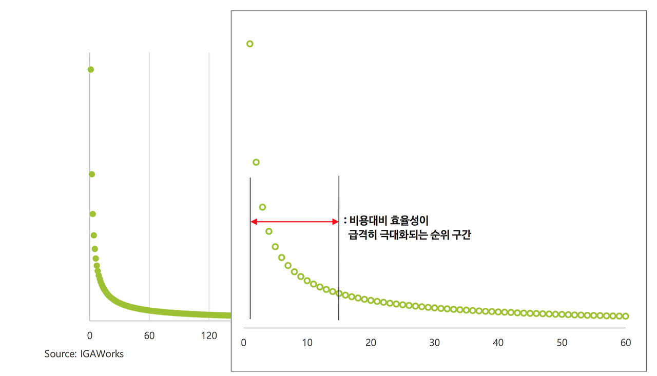 스크린샷 2016-04-03 오후 5.37.38.png