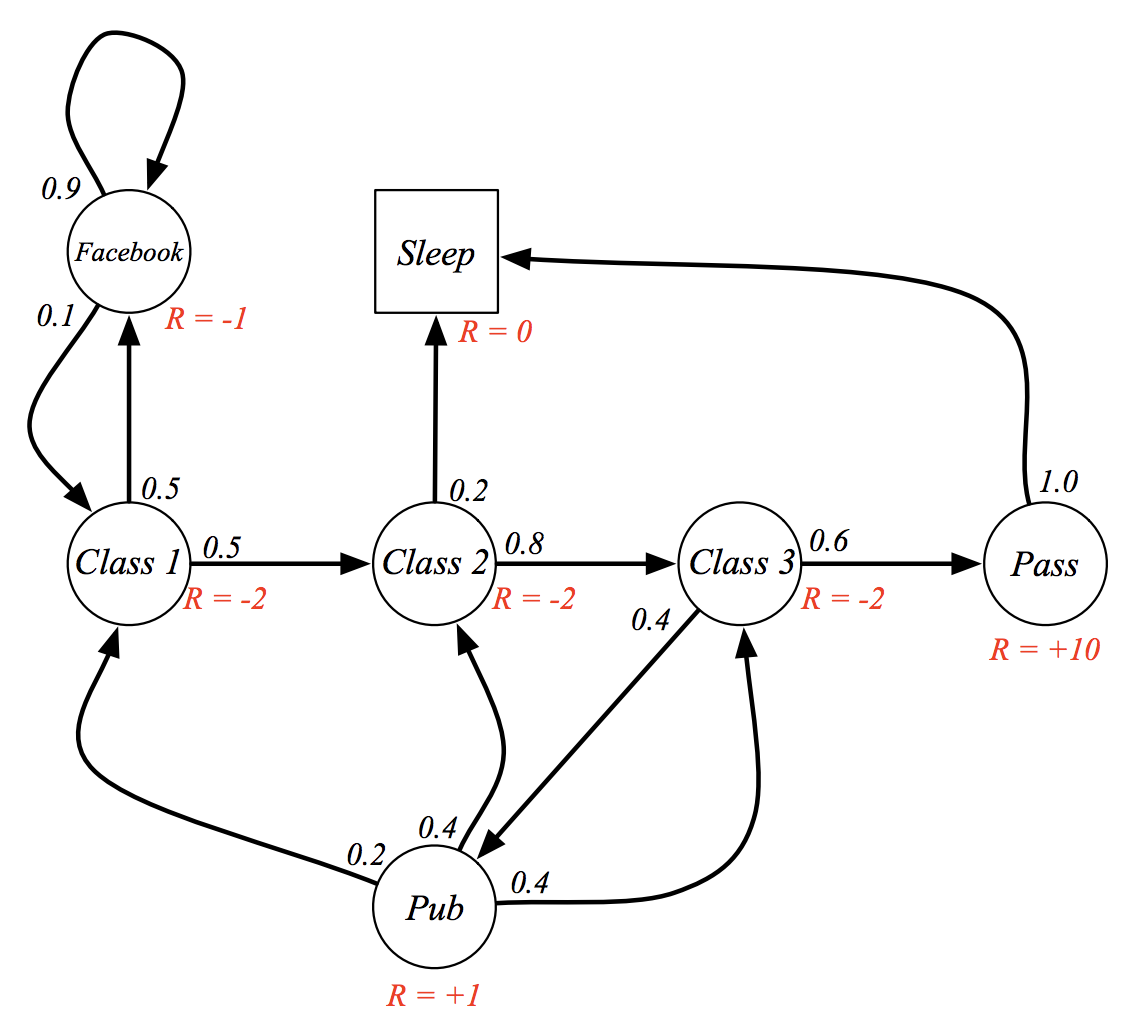 스크린샷 2018-07-24 오전 1.57.24.png