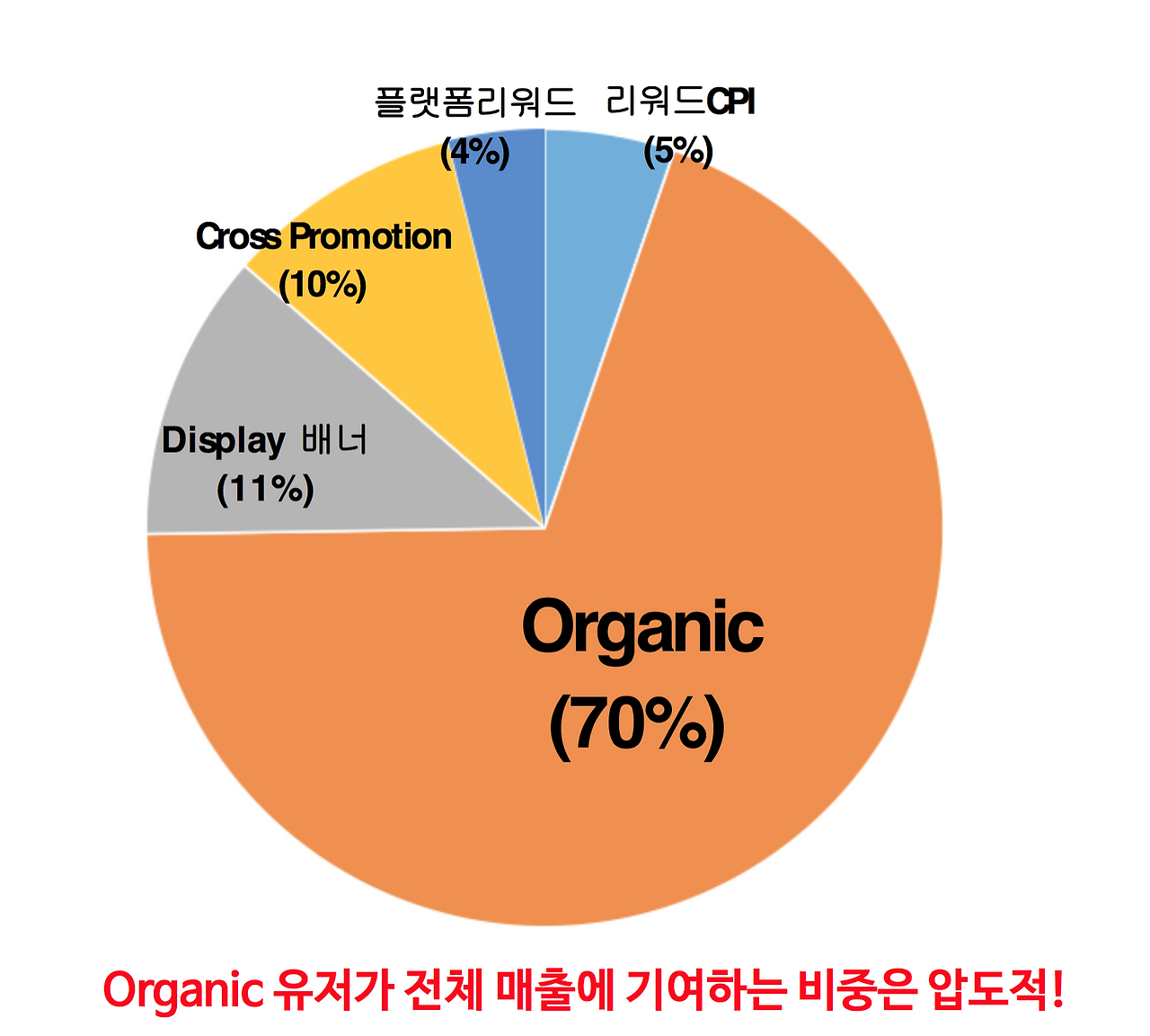 스크린샷 2016-04-03 오후 5.48.13.png