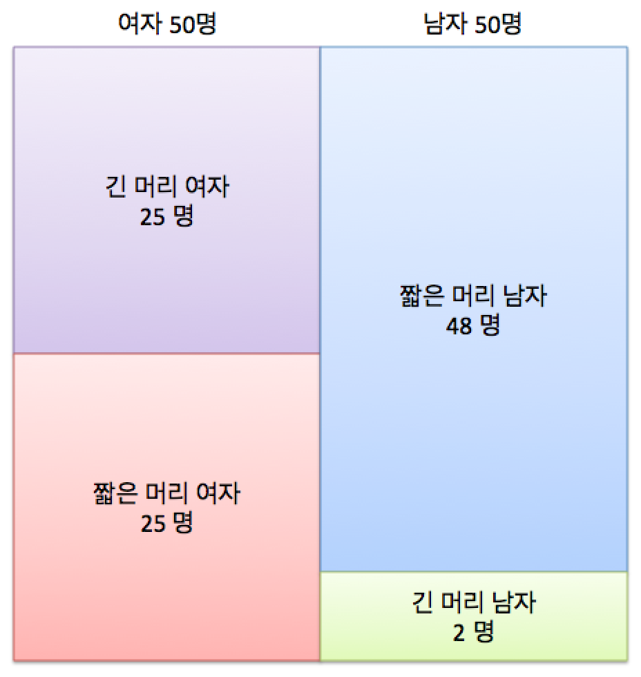스크린샷 2017-10-22 오후 10.28.56.png